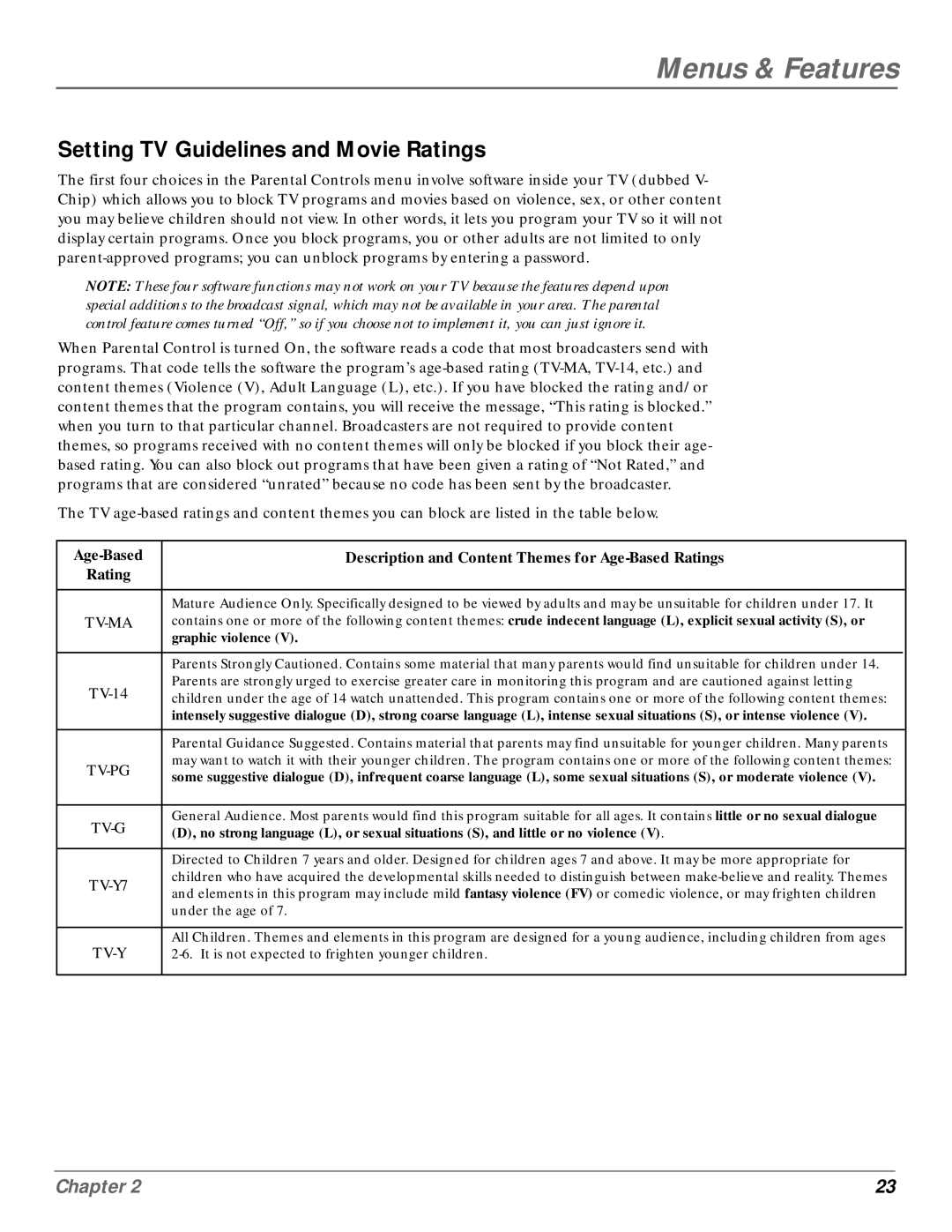 GE MG14200, MG20200 manual Setting TV Guidelines and Movie Ratings, Graphic violence 