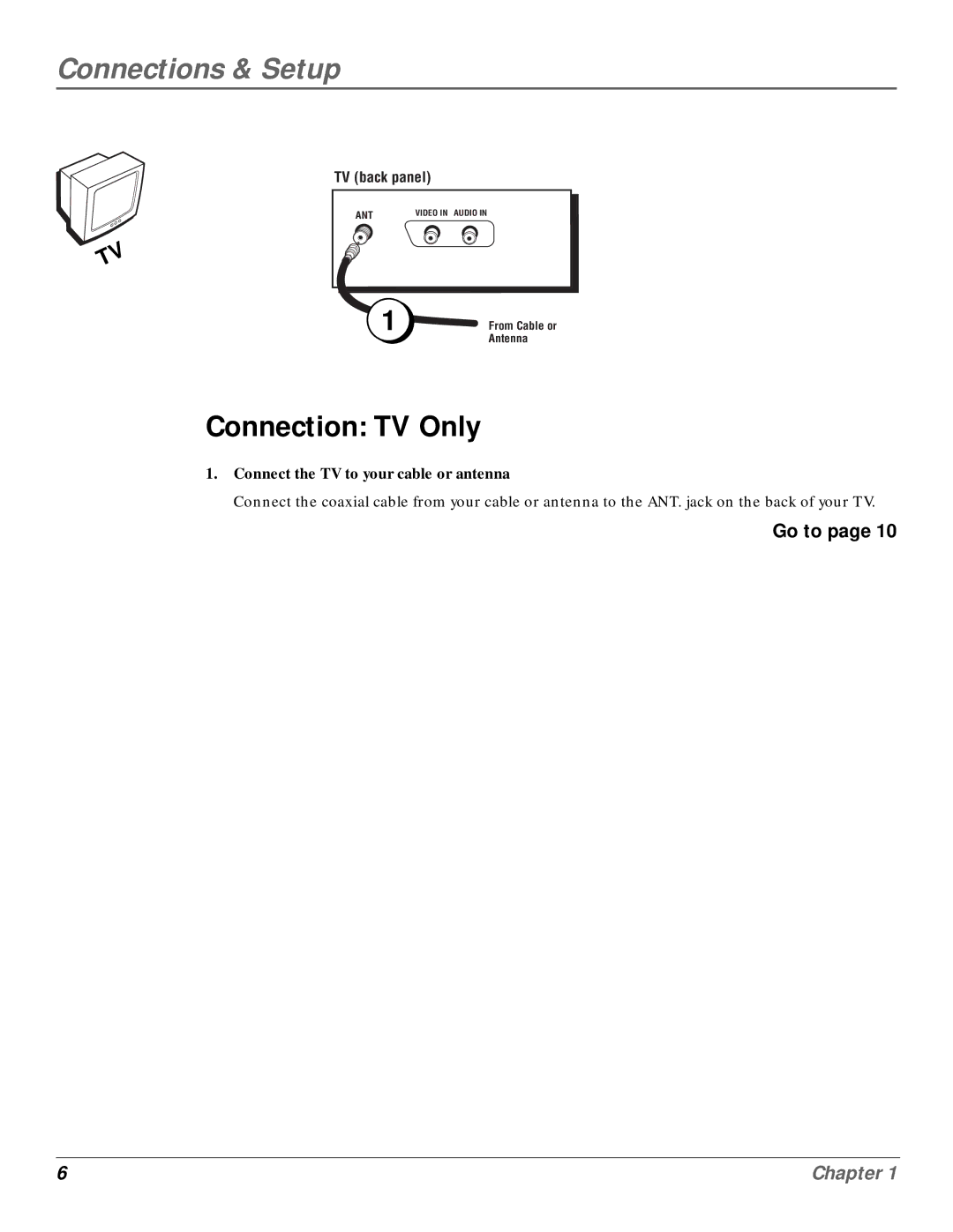 GE MG14200, MG20200 manual Connection TV Only, Connect the TV to your cable or antenna 