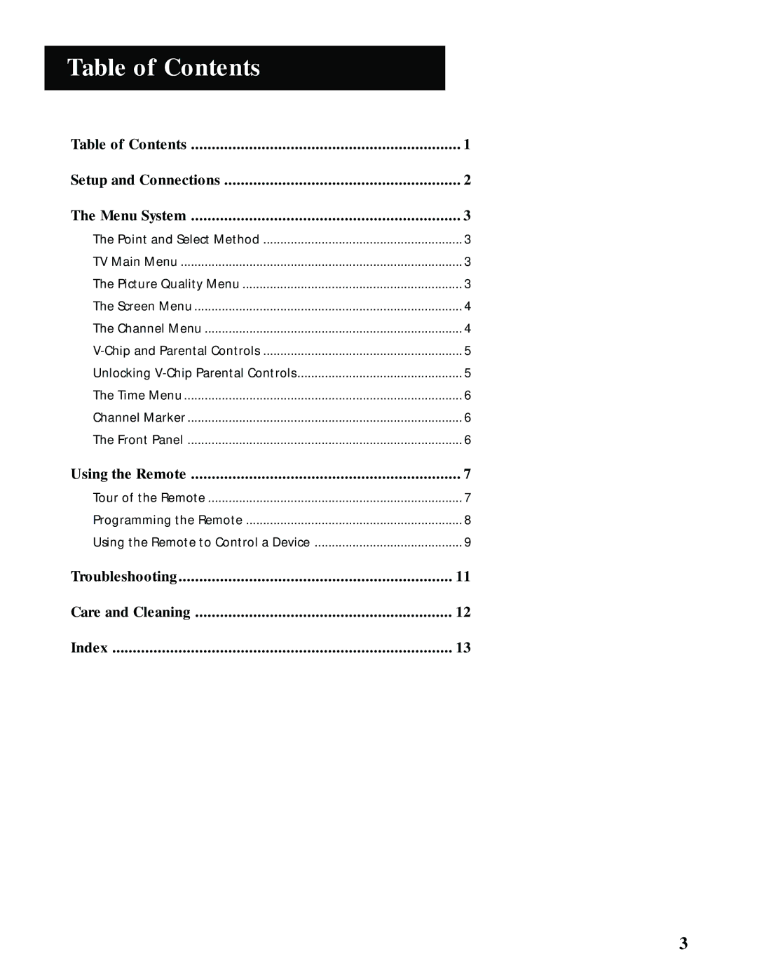 GE MG27006 manual Table of Contents 