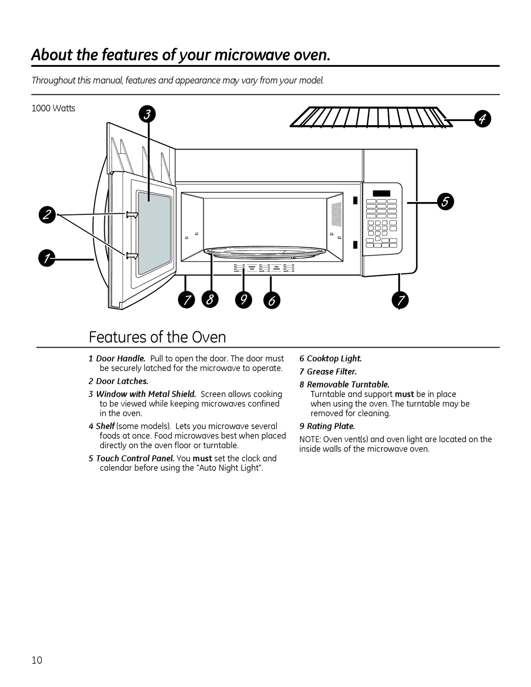 GE Microwave Oven About the features of your microwave oven, Cooktop Light Grease Filter Removable Turntable, Rating Plate 