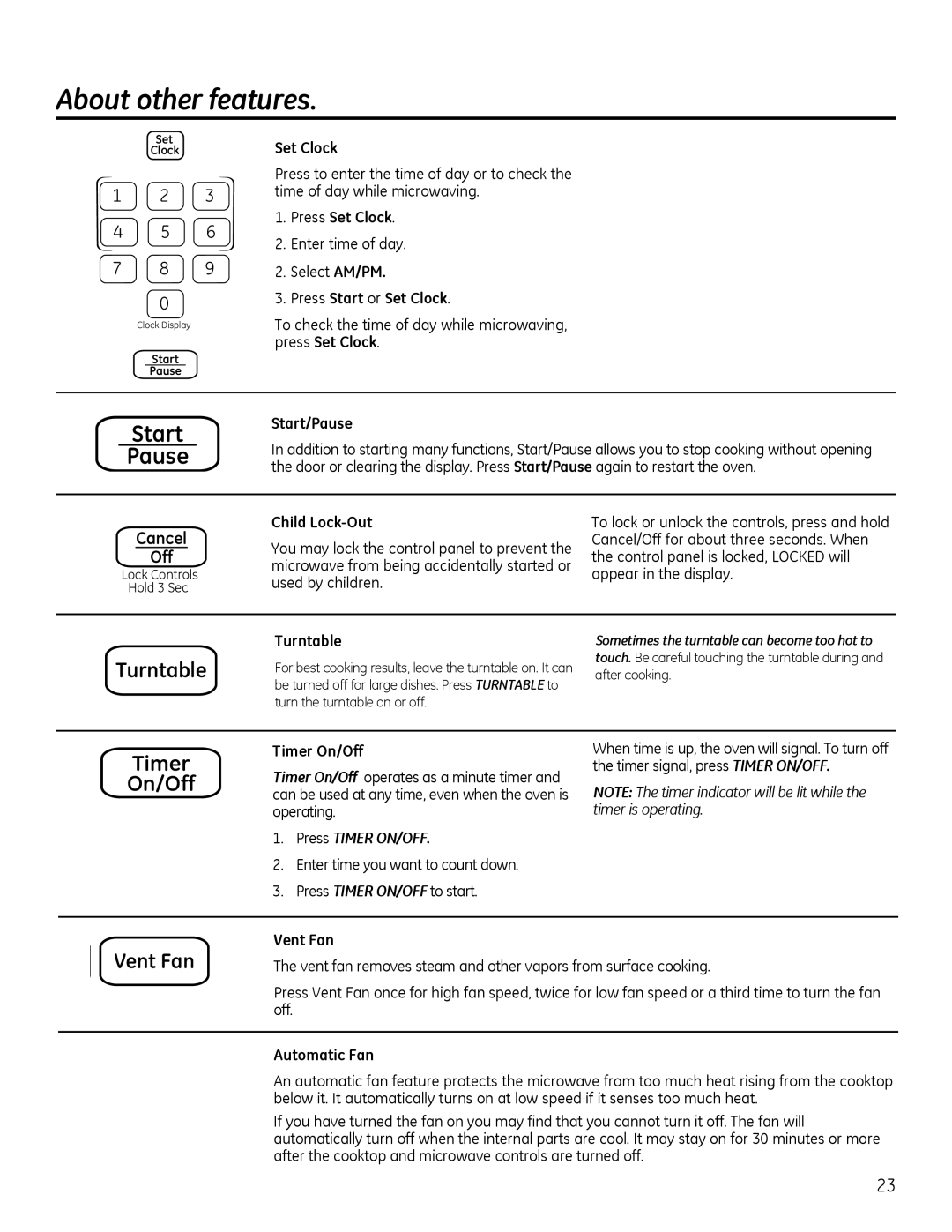 GE Microwave Oven owner manual Press Timer ON/OFF 