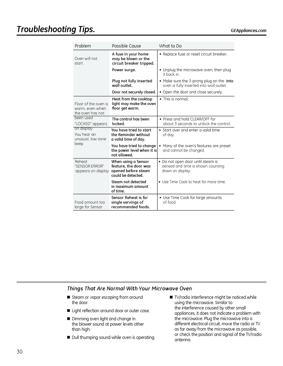 GE owner manual Troubleshooting Tips, Things That Are Normal With Your Microwave Oven, Problem Possible Cause What to Do 