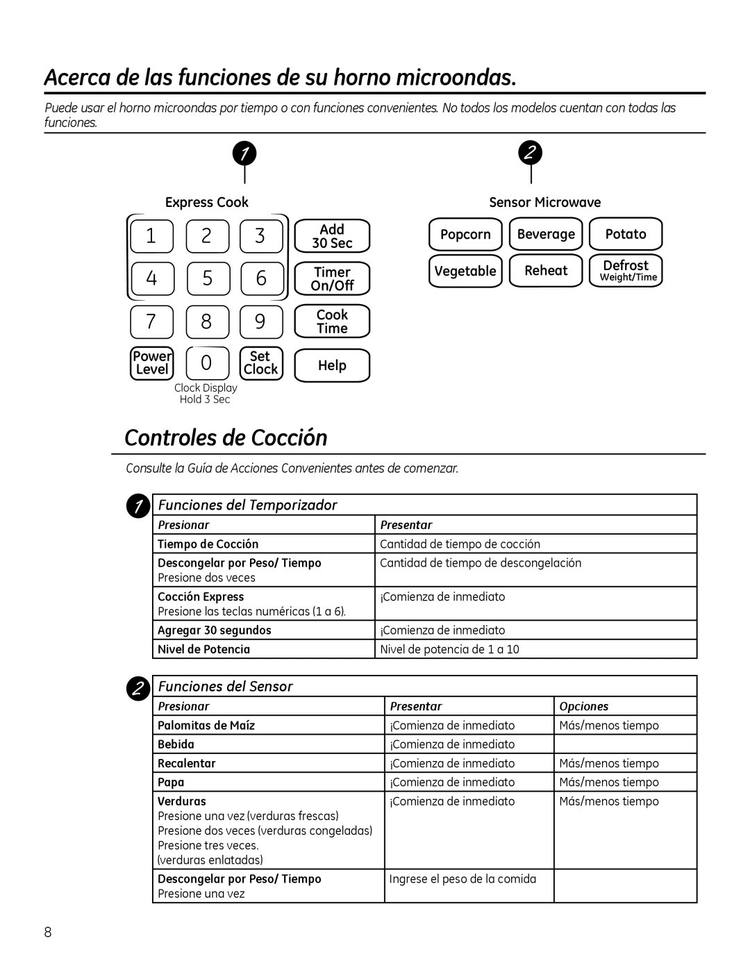 GE Microwave Oven Controles de Cocción, Funciones del Temporizador, Funciones del Sensor, Presionar Presentar Opciones 