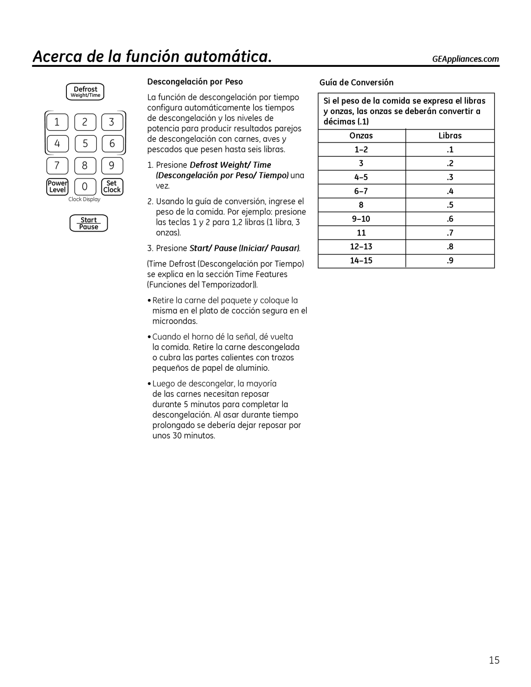 GE Microwave Oven owner manual Acerca de la función automática, Descongelación por Peso 