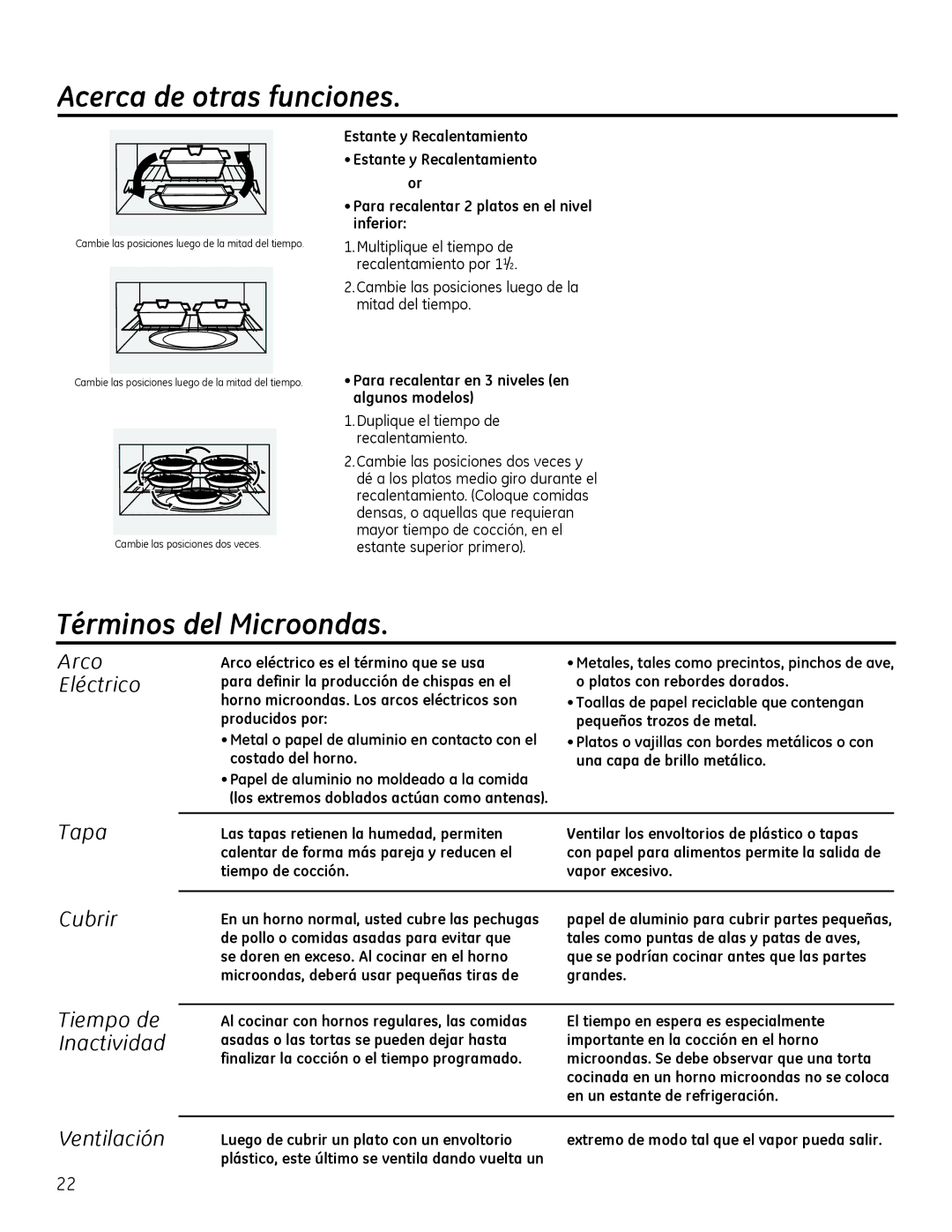 GE Microwave Oven owner manual Términos del Microondas 