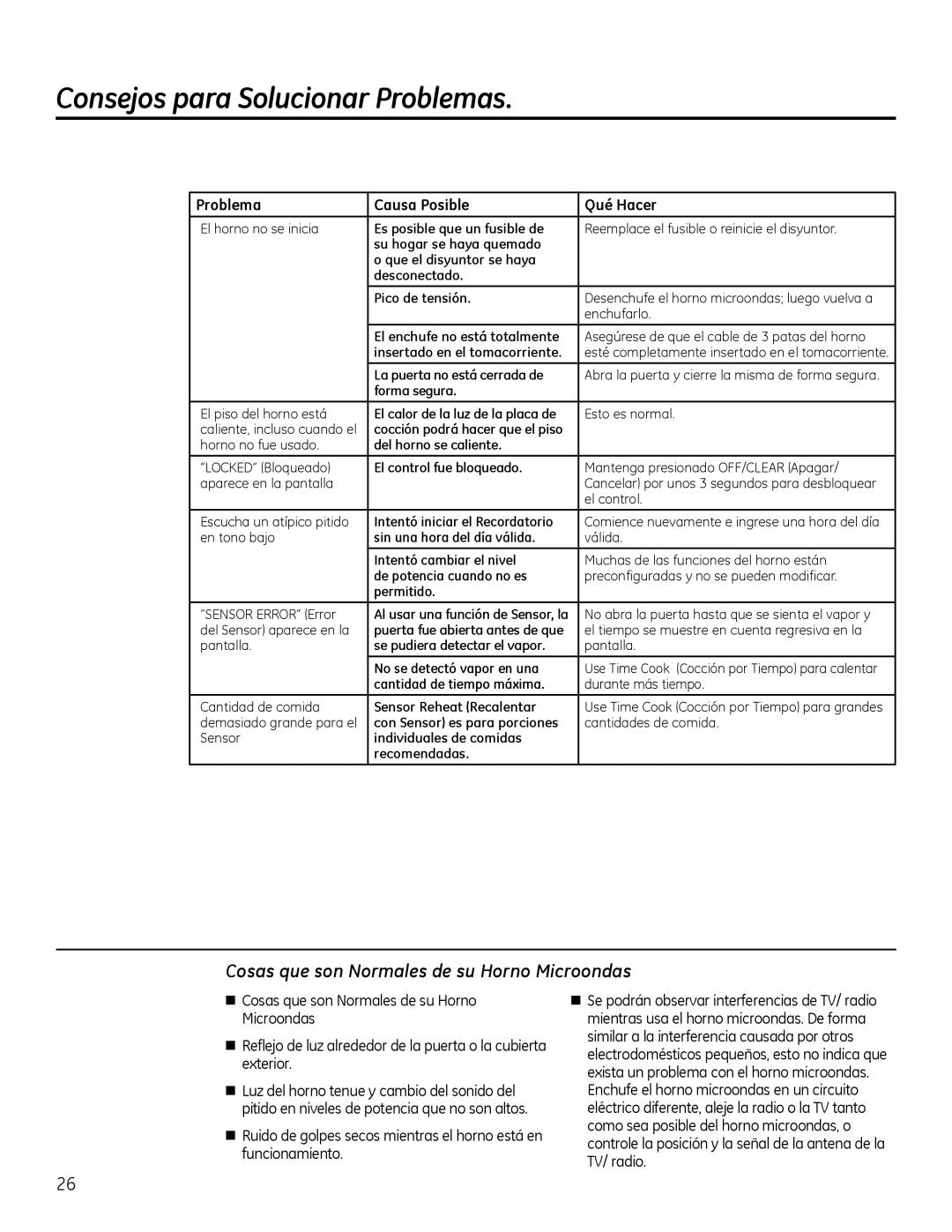 GE Microwave Oven owner manual Consejos para Solucionar Problemas, Cosas que son Normales de su Horno Microondas 