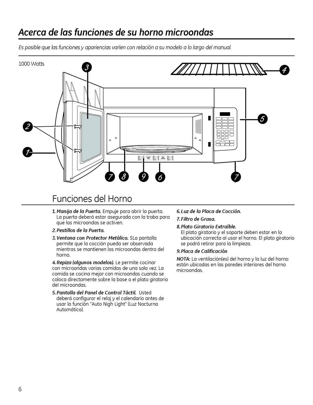 GE Microwave Oven owner manual Acerca de las funciones de su horno microondas, Funciones del Horno, Pestillos de la Puerta 