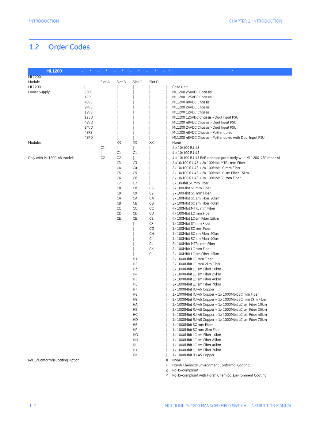 GE ML1200 instruction manual Order Codes 