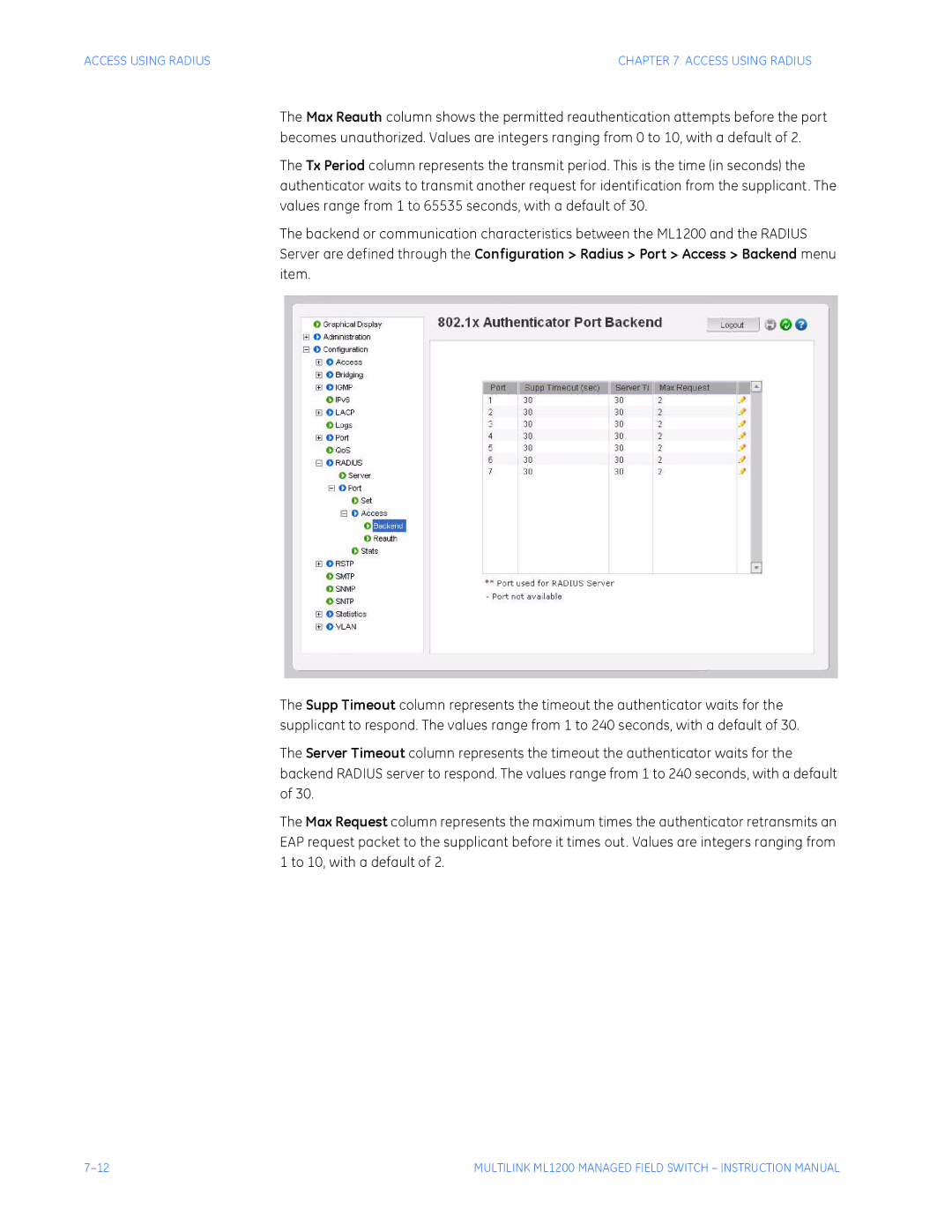 GE ML1200 instruction manual Access Using Radius 