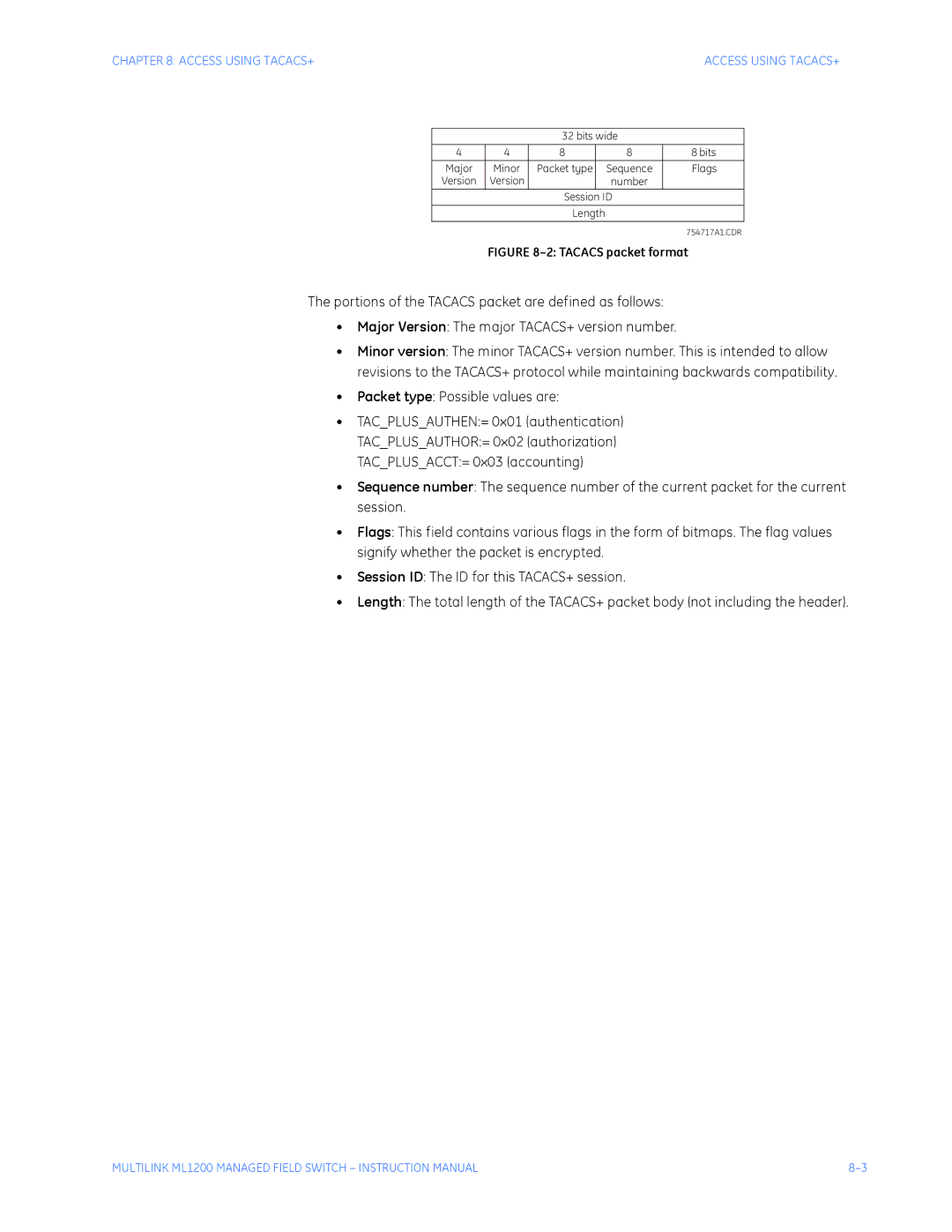 GE ML1200 instruction manual Packet type Possible values are, Tacacs packet format 