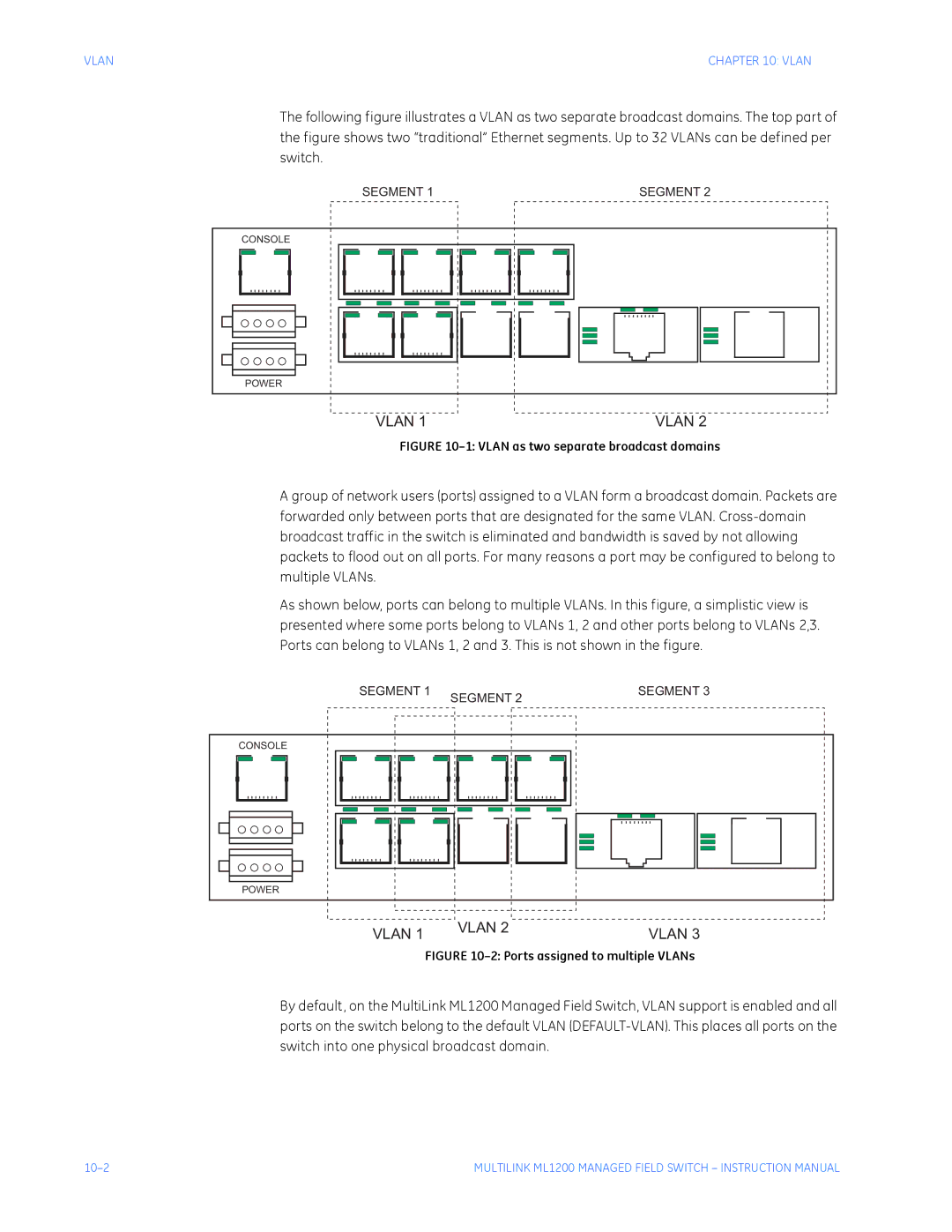 GE ML1200 instruction manual Vlan 