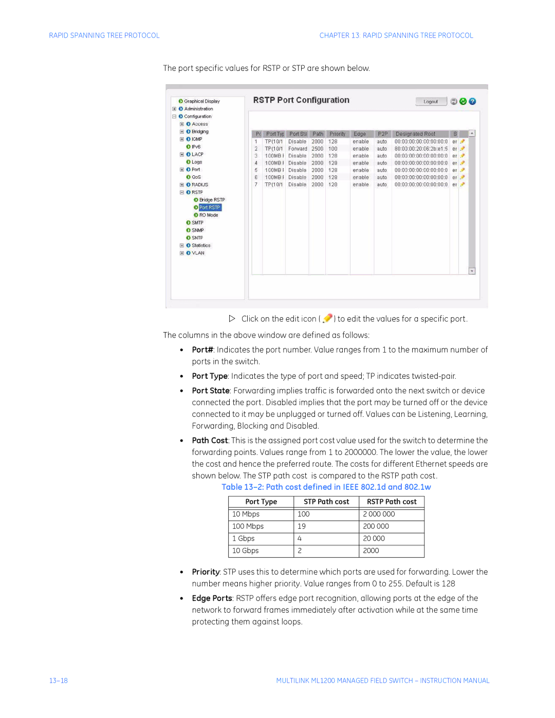 GE ML1200 instruction manual Path cost defined in Ieee 802.1d and 802.1w 