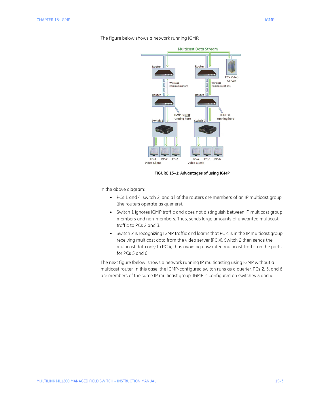 GE ML1200 instruction manual Figure below shows a network running Igmp 