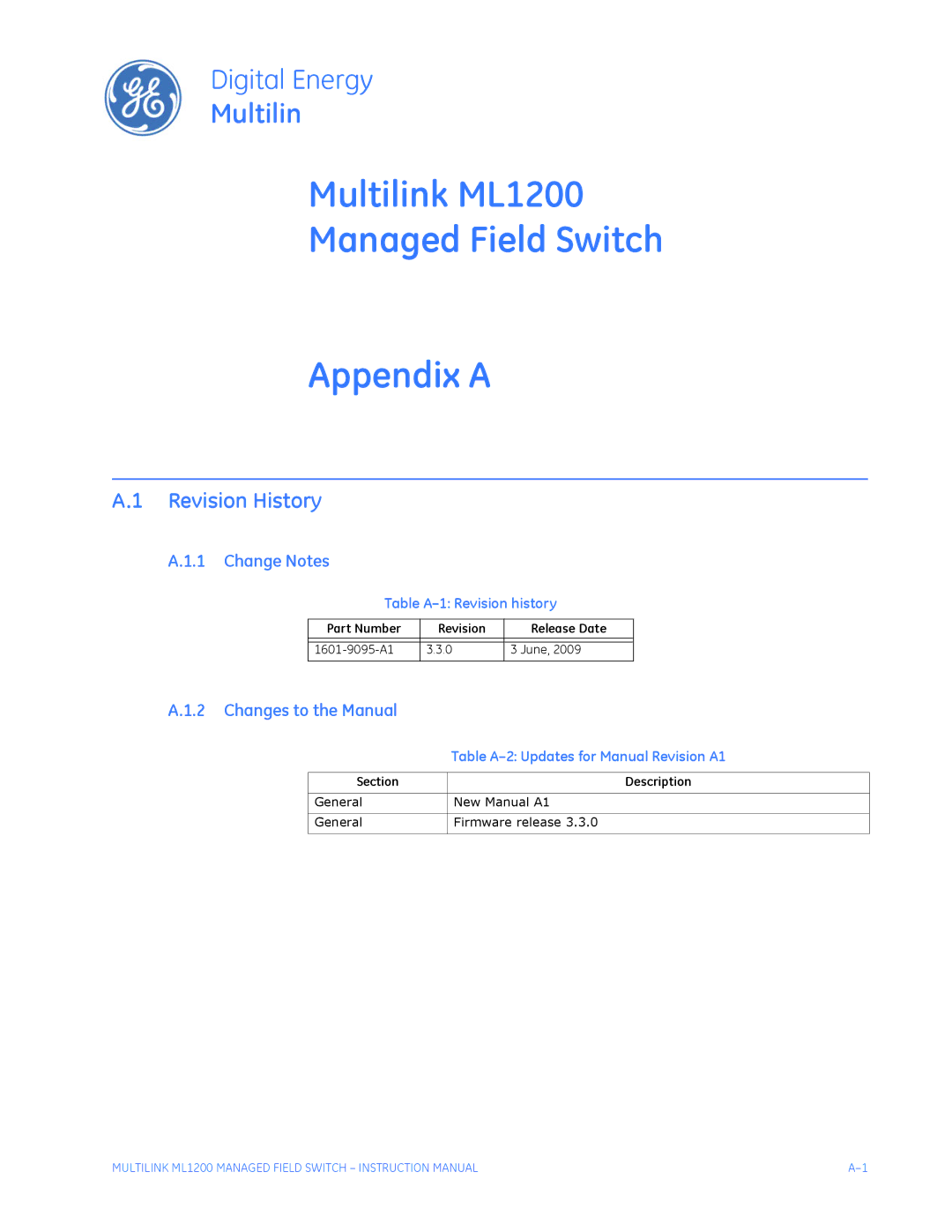 GE Multilink ML1200 Managed Field Switch Appendix a, Revision History, Change Notes, Changes to the Manual 