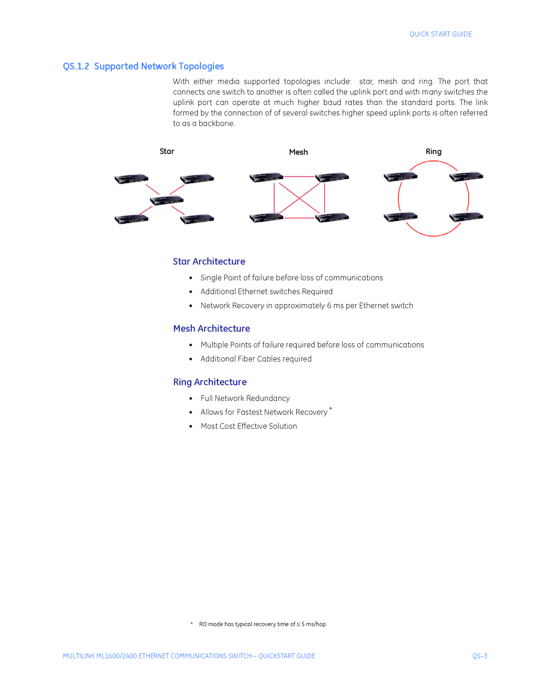 GE ML1600, ML2400 quick start QS.1.2 Supported Network Topologies, Star Architecture, Mesh Architecture, Ring Architecture 