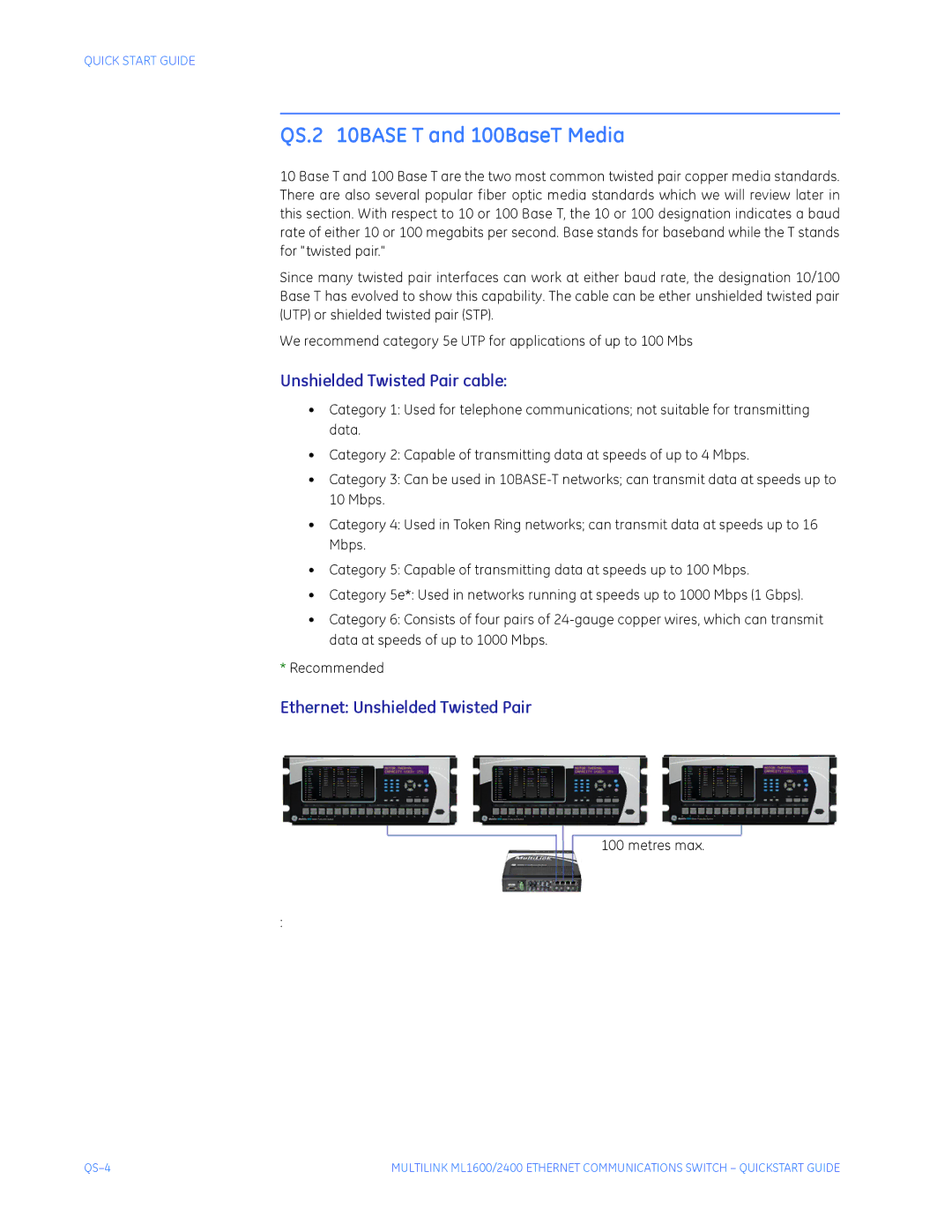 GE ML2400, ML1600 quick start Unshielded Twisted Pair cable, Ethernet Unshielded Twisted Pair, Metres max 