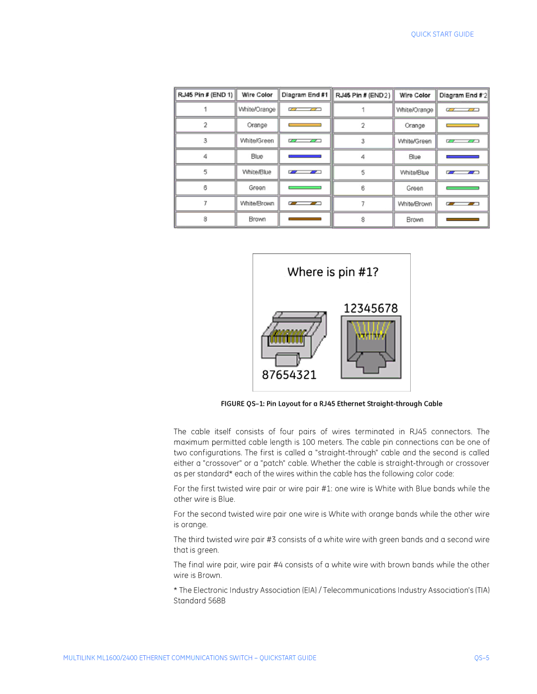 GE ML1600, ML2400 quick start QS-5 