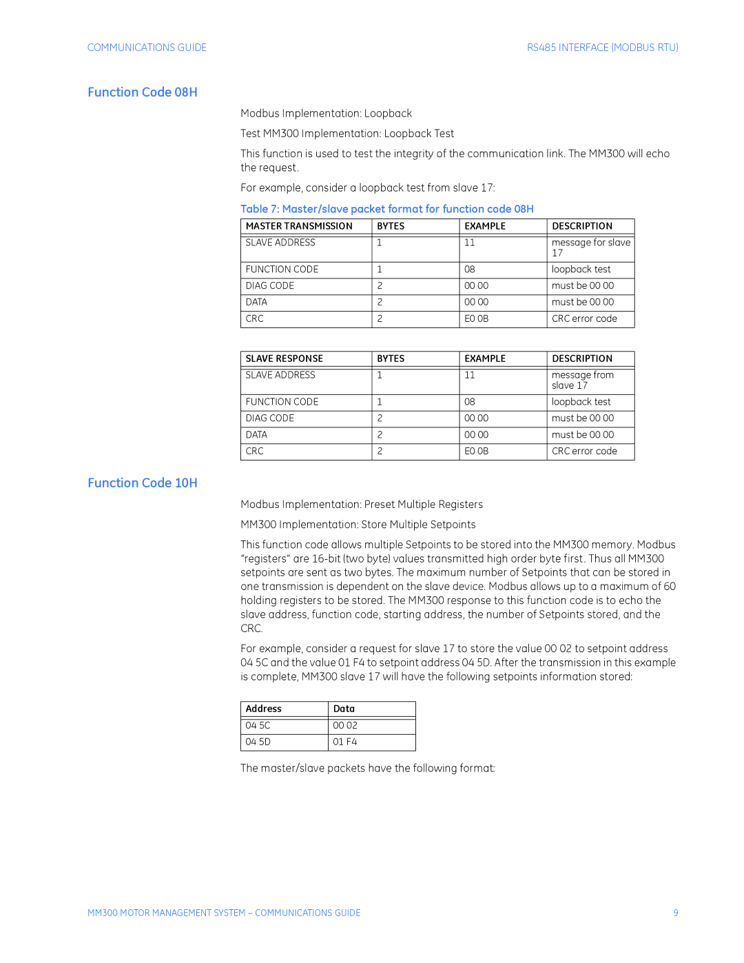 GE MM300 manual Function Code 08H, Function Code 10H, Master/slave packet format for function code 08H, Diag Code 