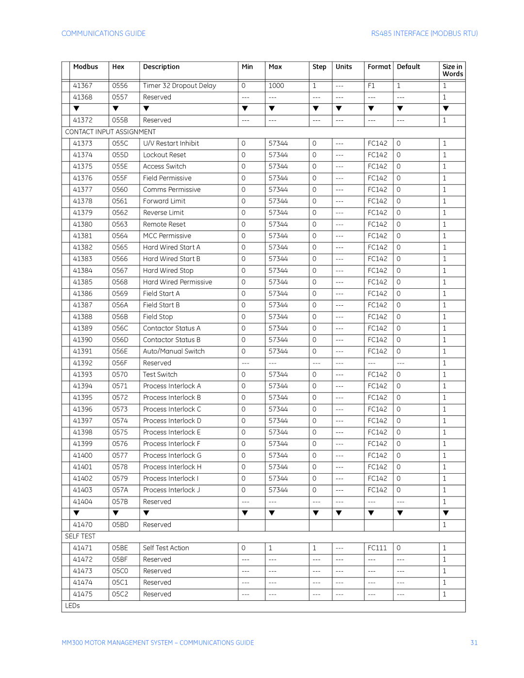 GE MM300 manual Contact Input Assignment, Self Test 