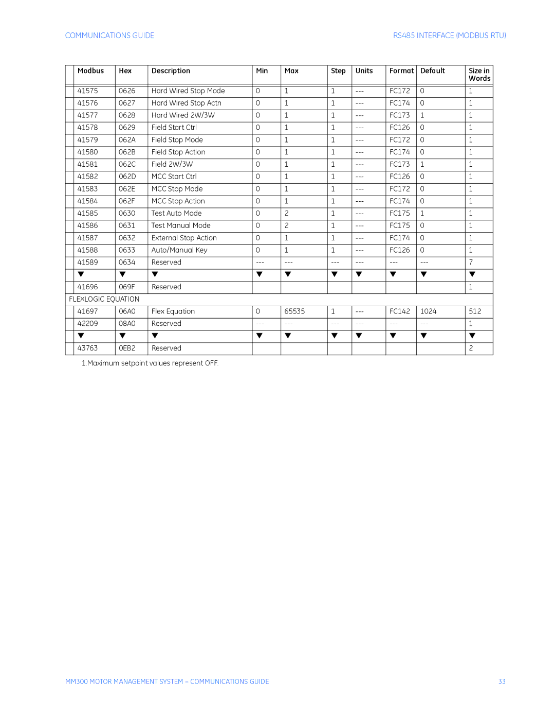 GE MM300 manual Flexlogic Equation 