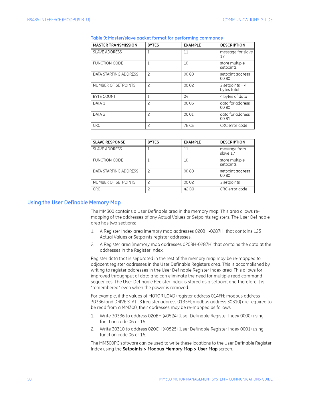 GE MM300 manual Using the User Definable Memory Map, Master/slave packet format for performing commands, CRC 7E CE 