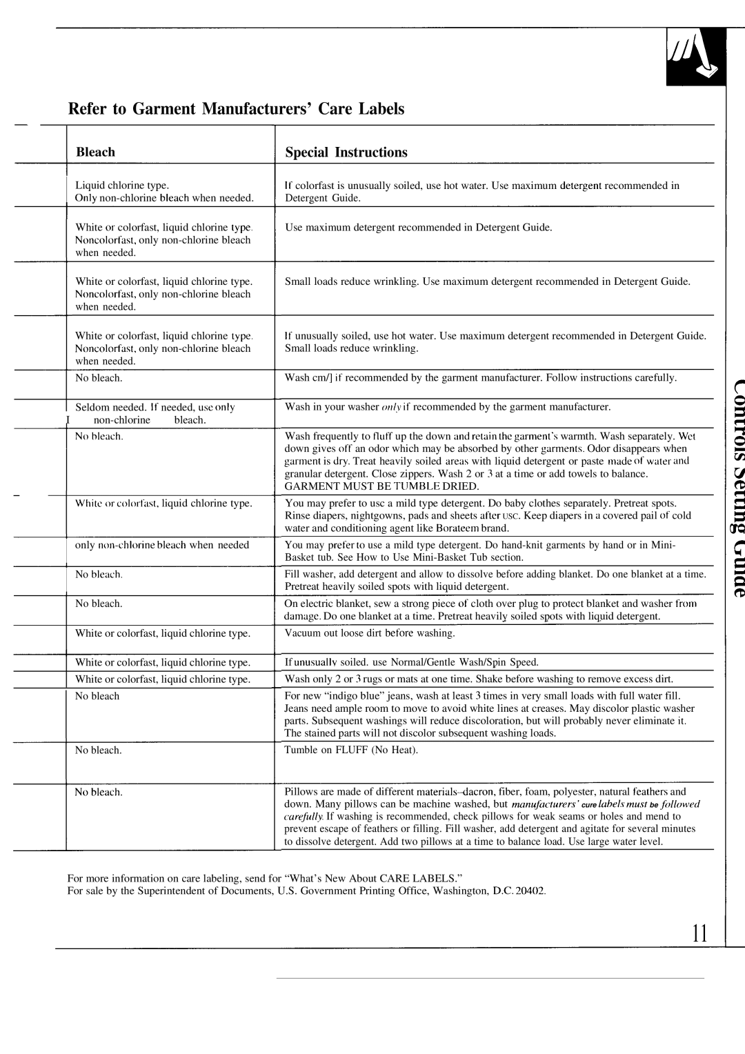 GE MODEL WA7800R operating instructions Refer to Garment Manufacturers’ Care Labels, Bleach 