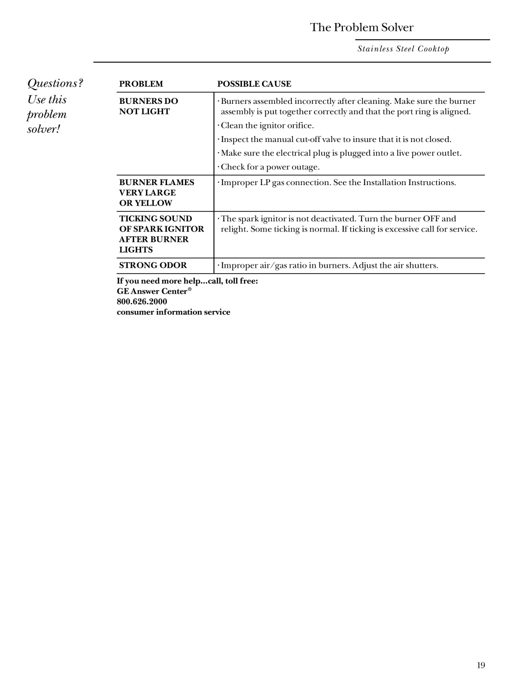 GE Monogram 164D3333P027 manual Questions? Use this problem solver Problem Solver, Not Light 