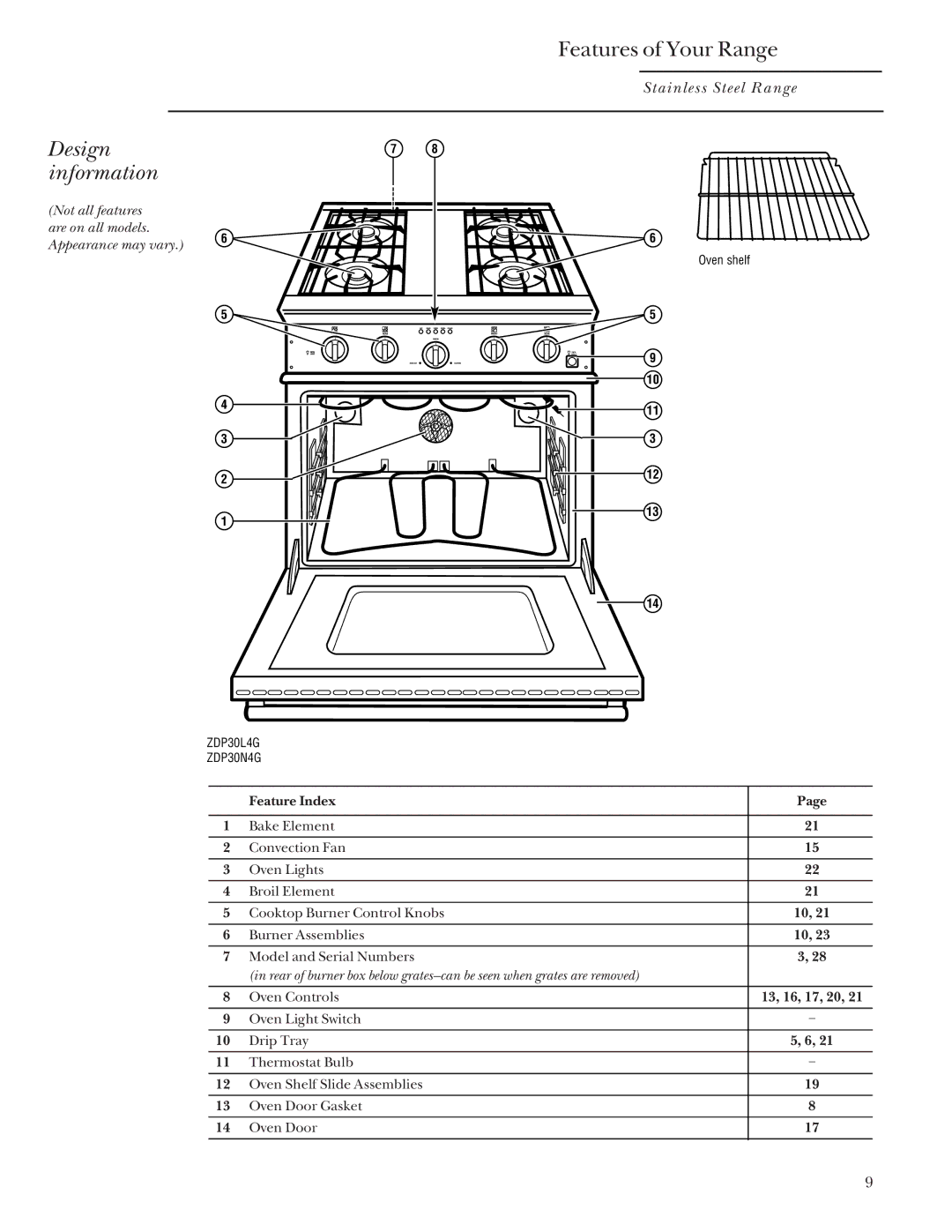 GE Monogram 164D4290P031 owner manual Features of Your Range, Design information 