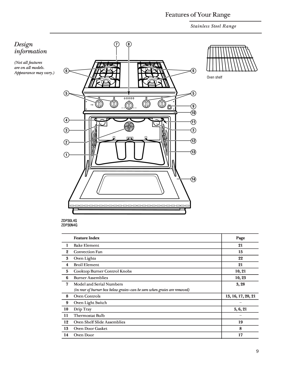 GE Monogram 164D4290P031 owner manual Features of Your Range, Design information, Not all features are on all models 