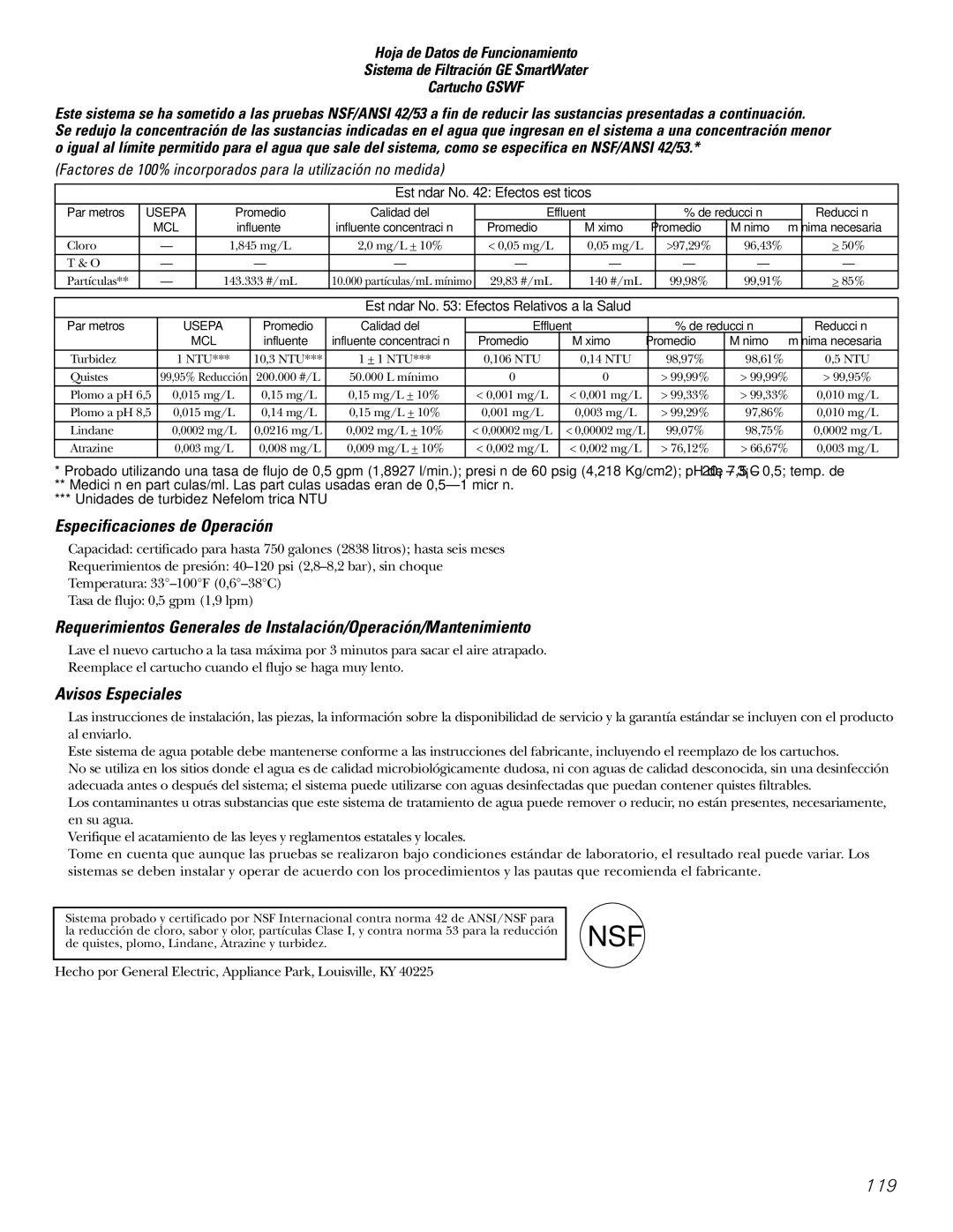 GE Monogram 20, 22 operating instructions Especificaciones de Operación, Avisos Especiales 