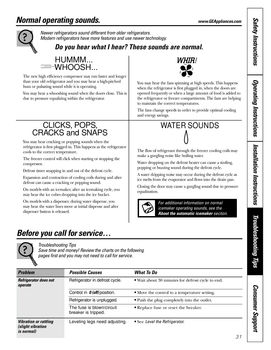 GE Monogram 20, 22 Normal operating sounds, Before you call for service…, Problem Possible Causes What To Do 