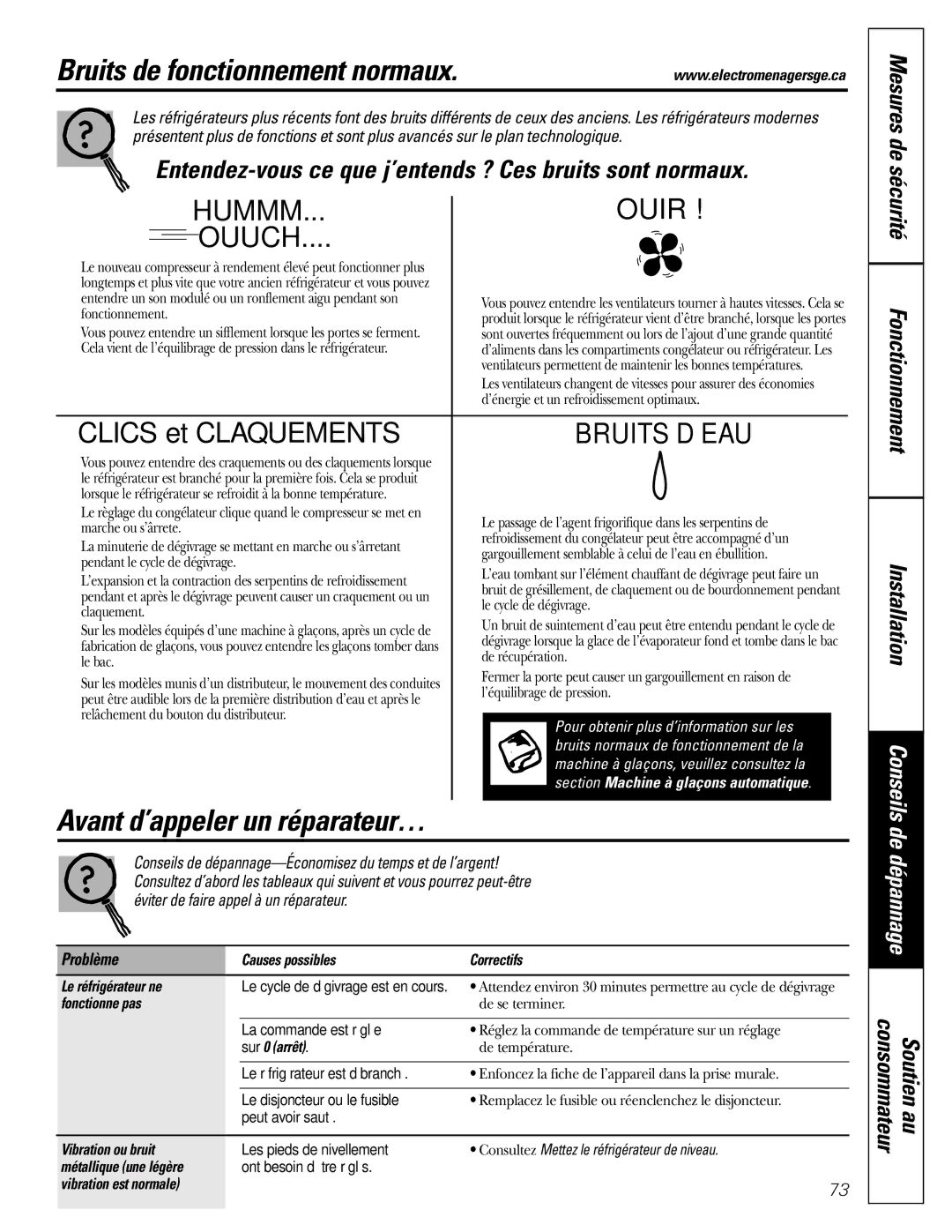 GE Monogram 20, 22 operating instructions Bruits de fonctionnement normaux, Avant d’appeler un réparateur…, Problème 