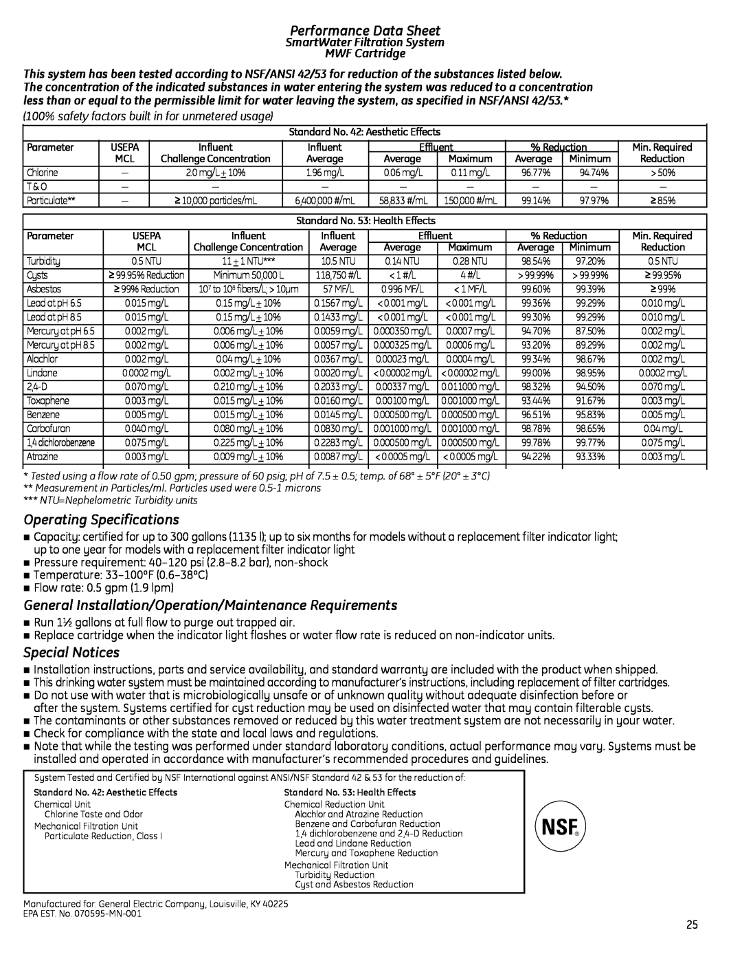 GE Monogram 225D1804P011 owner manual Performance Data Sheet, operating Specifications, Special Notices 