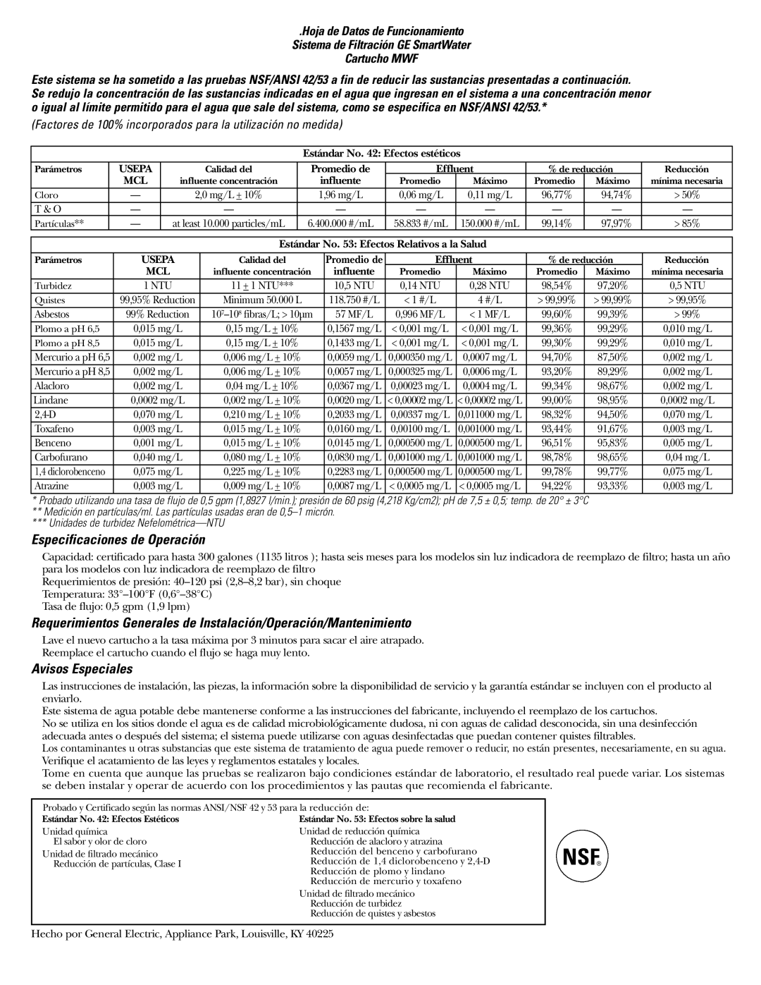 GE Monogram 23 installation instructions Especificaciones de Operación, Avisos Especiales 