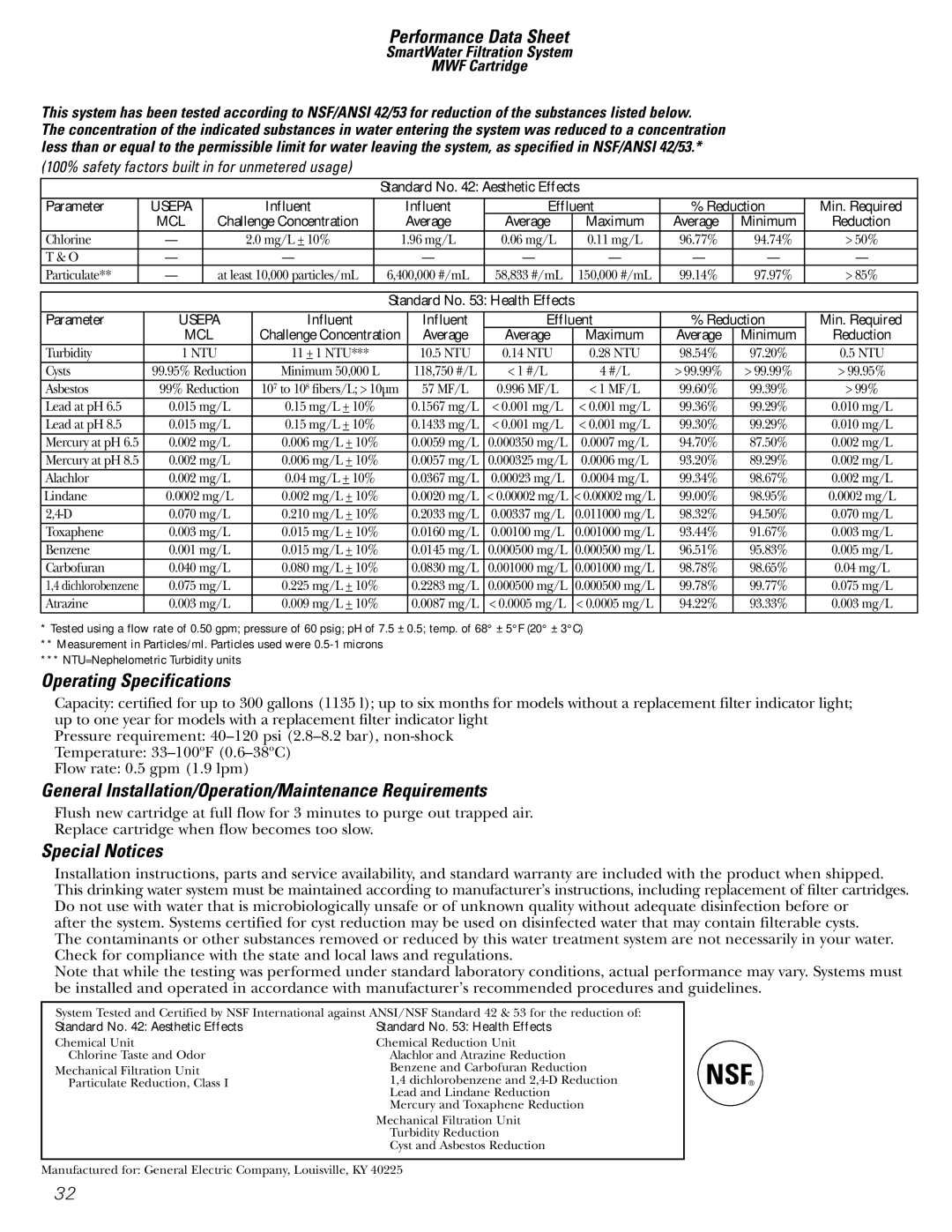 GE Monogram 23 Performance Data Sheet, Operating Specifications, General Installation/Operation/Maintenance Requirements 