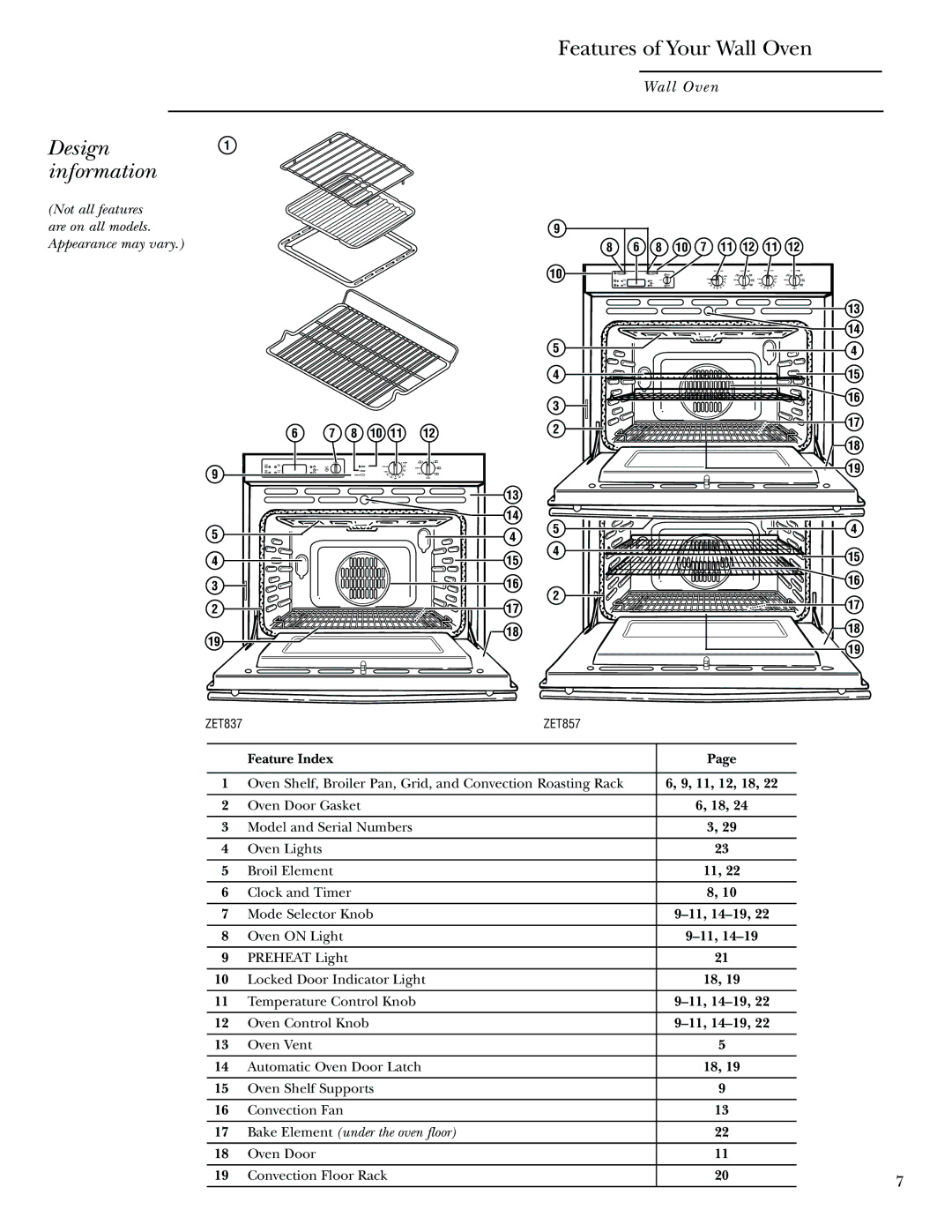 GE Monogram 30 Wall Oven manual Features of Your Wall Oven, Design information 