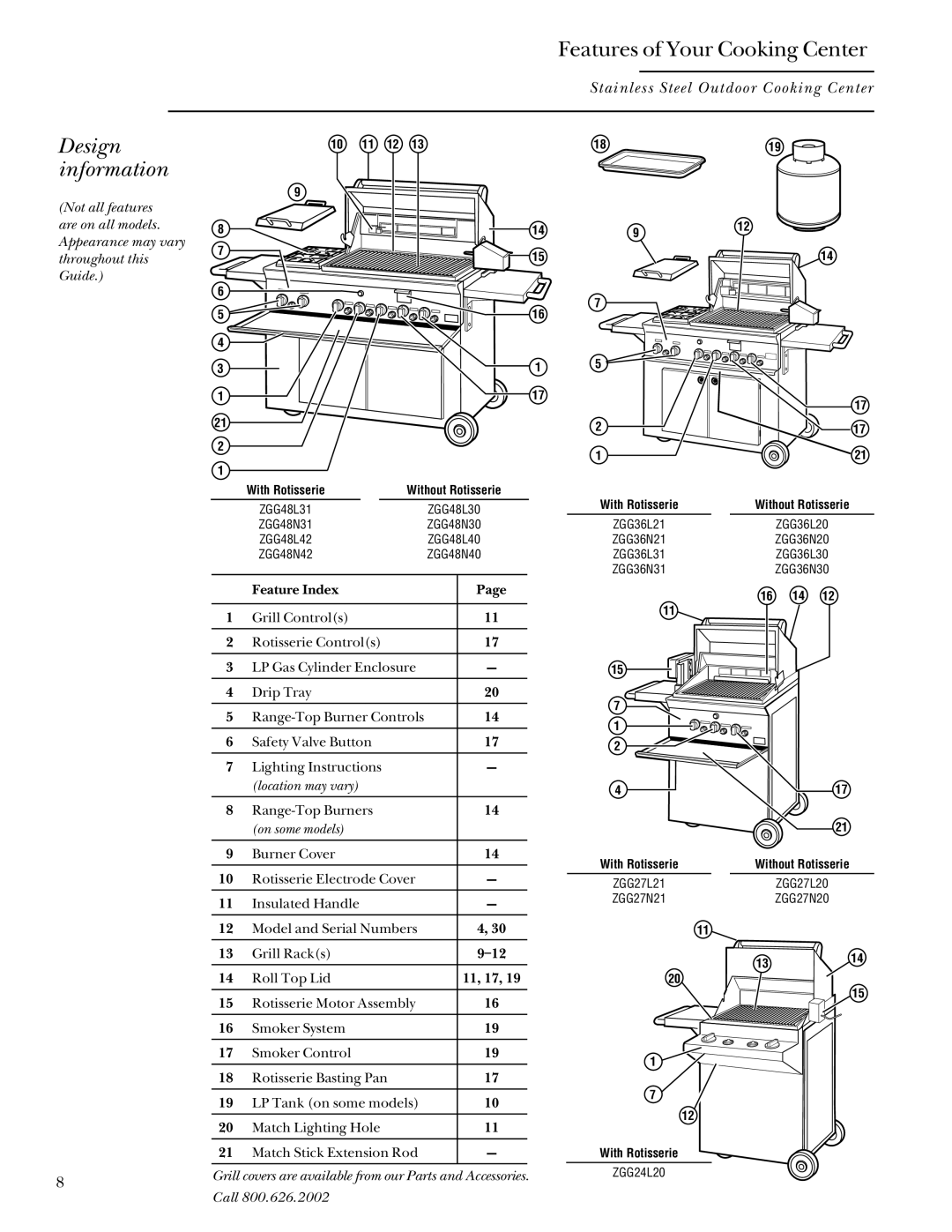 GE Monogram 36, 48, 24, 27 manual Design information, On some models 