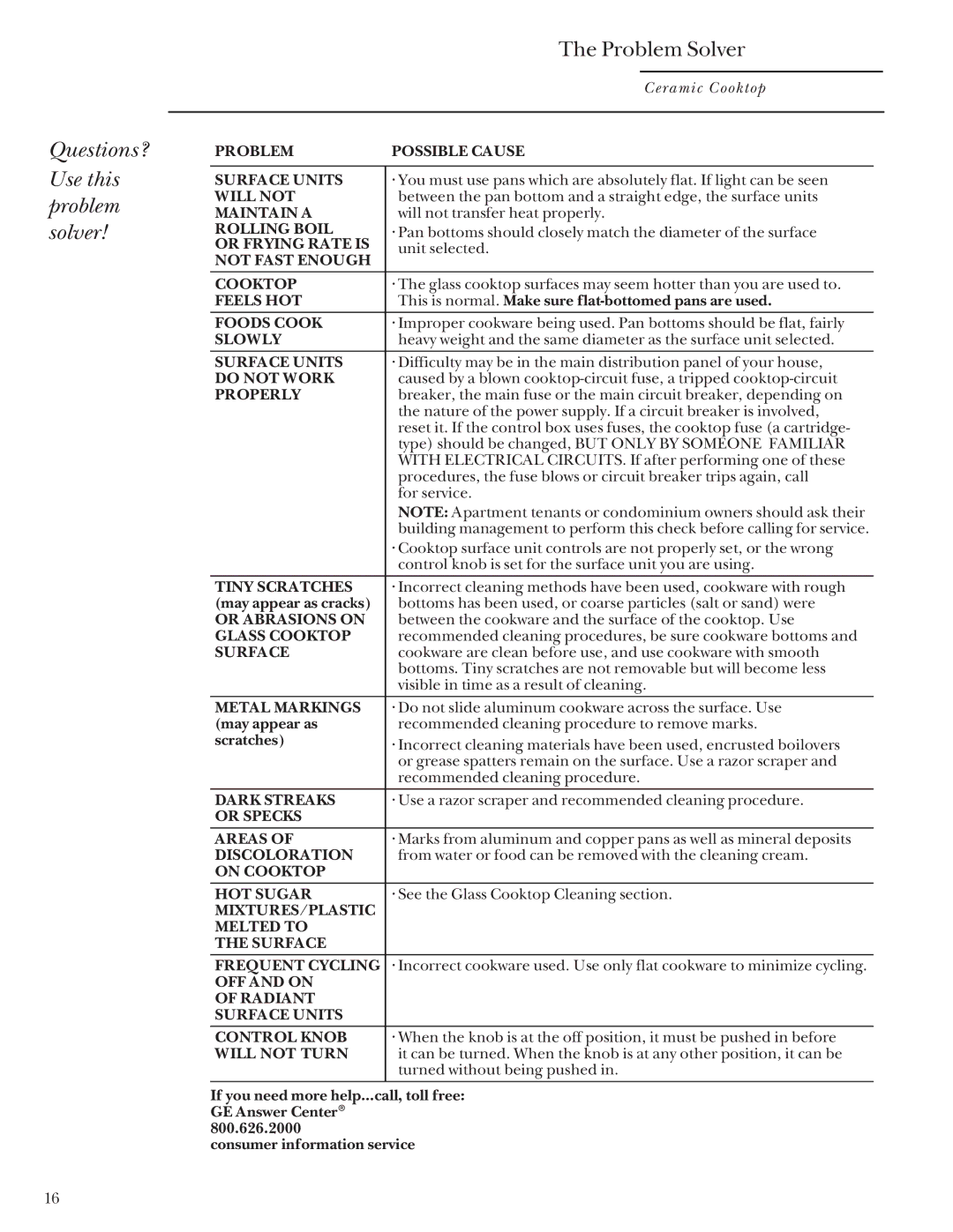 GE Monogram 36 Ceramic Cooktop manual Questions? Use this problem solver Problem Solver, Properly 