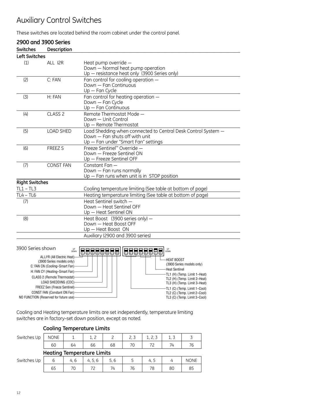 GE Monogram 3900 Series, 5800 Series Auxiliary Control Switches, Cooling Temperature Limits, Heating Temperature Limits 