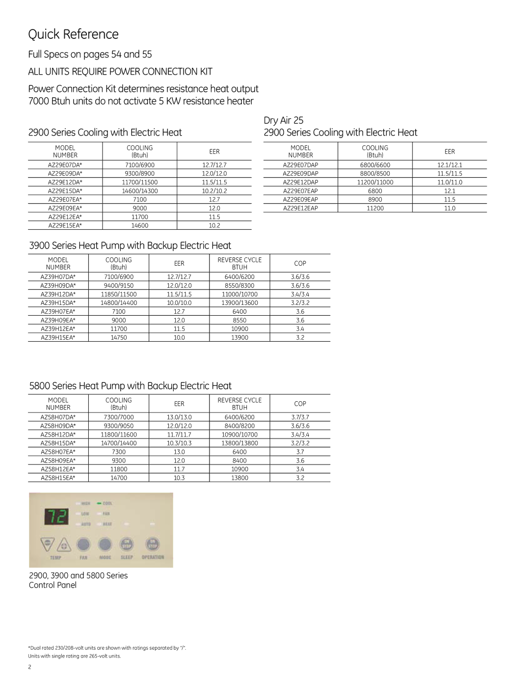 GE Monogram 2900 Series, 3900 Series manual Quick Reference, 2900, 3900 and 5800 Series Control Panel 