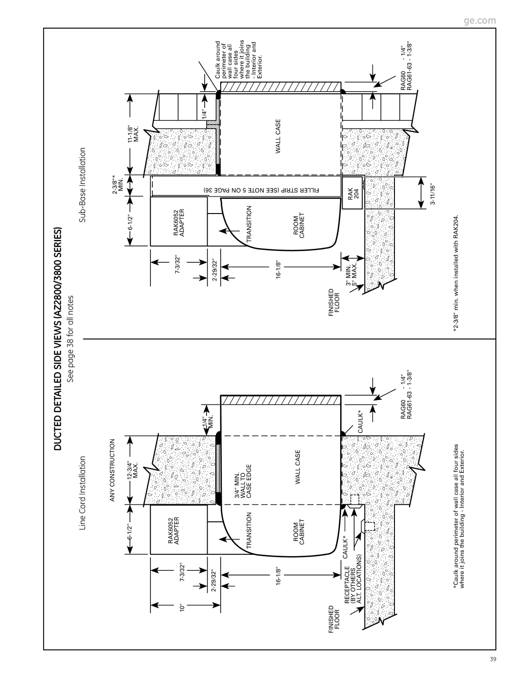 GE Monogram 3900 Series, 5800 Series, 2900 Series manual Ducted Detailed Side Views AZ2800/3800 Series, Rak 