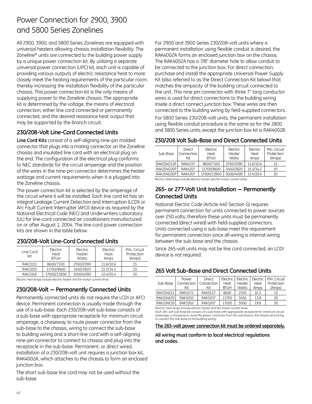 GE Monogram 3900 Series, 5800 Series manual 230/208-Volt Line-Cord Connected Units, 230/208-Volt Permanently Connected Units 