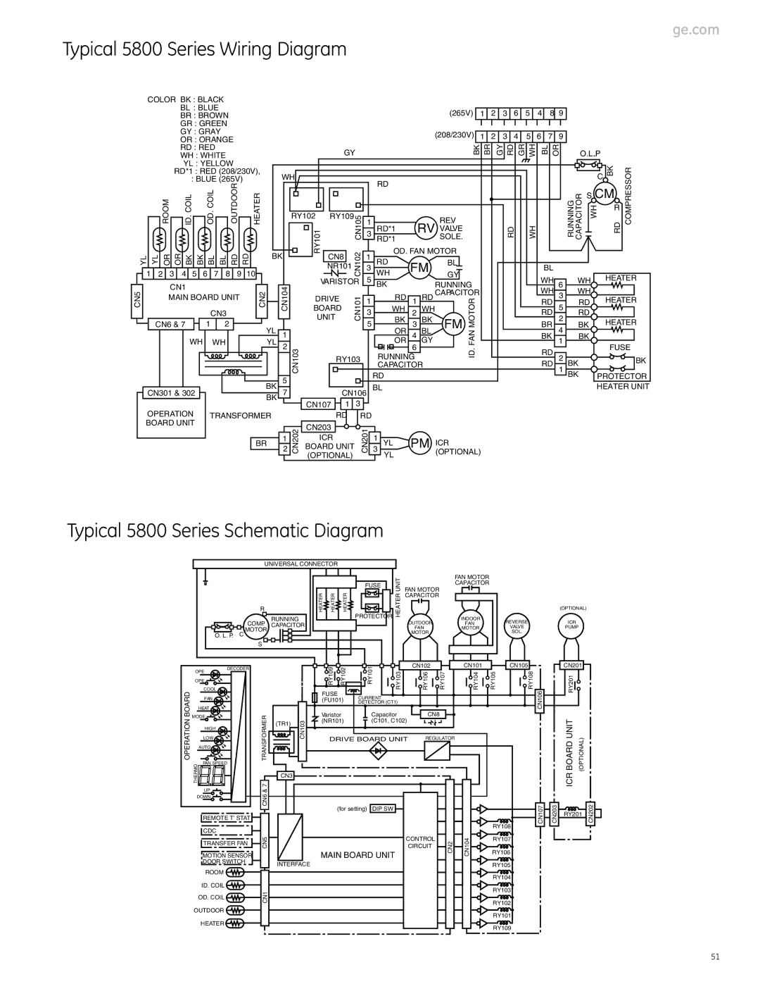 GE Monogram 3900 Series, 2900 Series manual Typical 5800 Series Schematic Diagram, Typical 5800 Series Wiring Diagram 