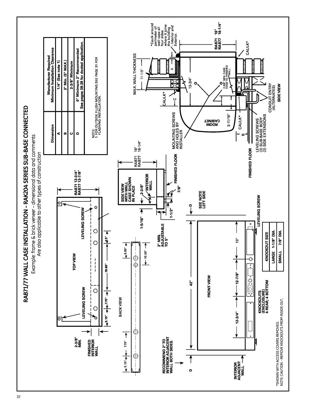GE Monogram 2900 Series, 3900 Series, 5800 Series manual 1/4 See note 