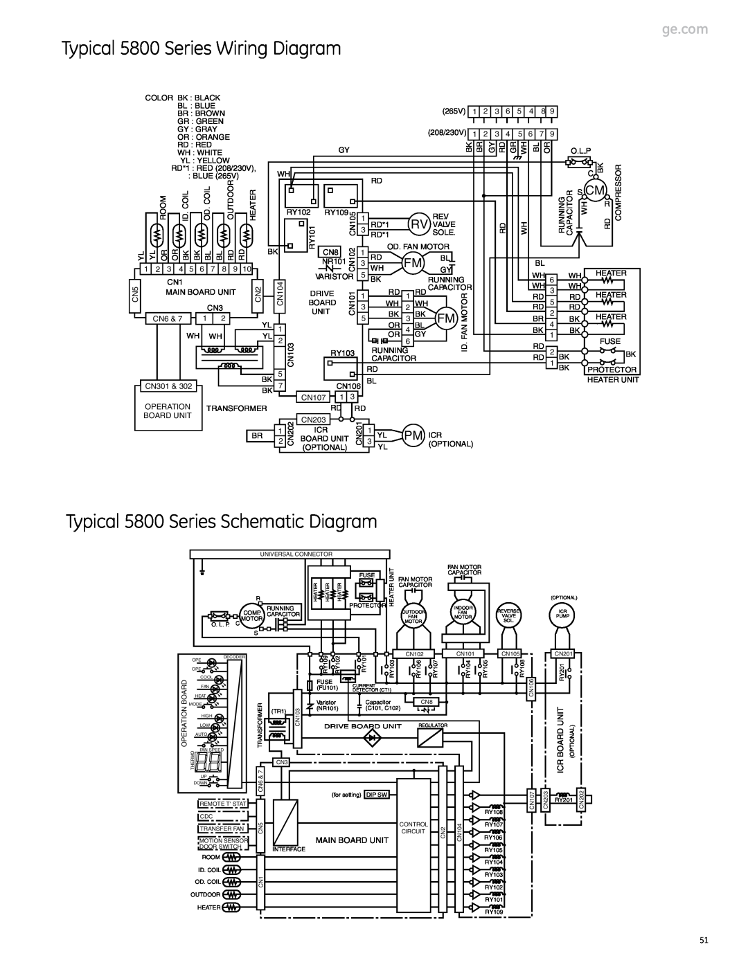 GE Monogram 3900 Series, 2900 Series Typical 5800 Series Schematic Diagram, Typical 5800 Series Wiring Diagram, Pm Icr 