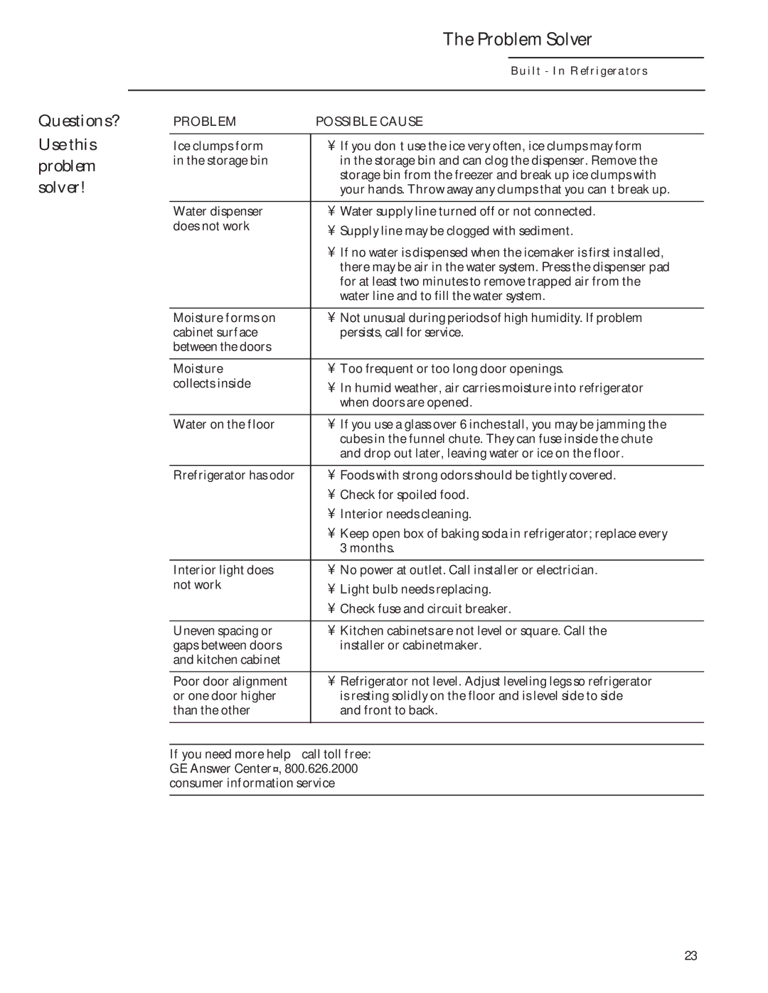 GE Monogram 48 Built-In Refrigerators manual Questions? Use this problem solver Problem Solver 