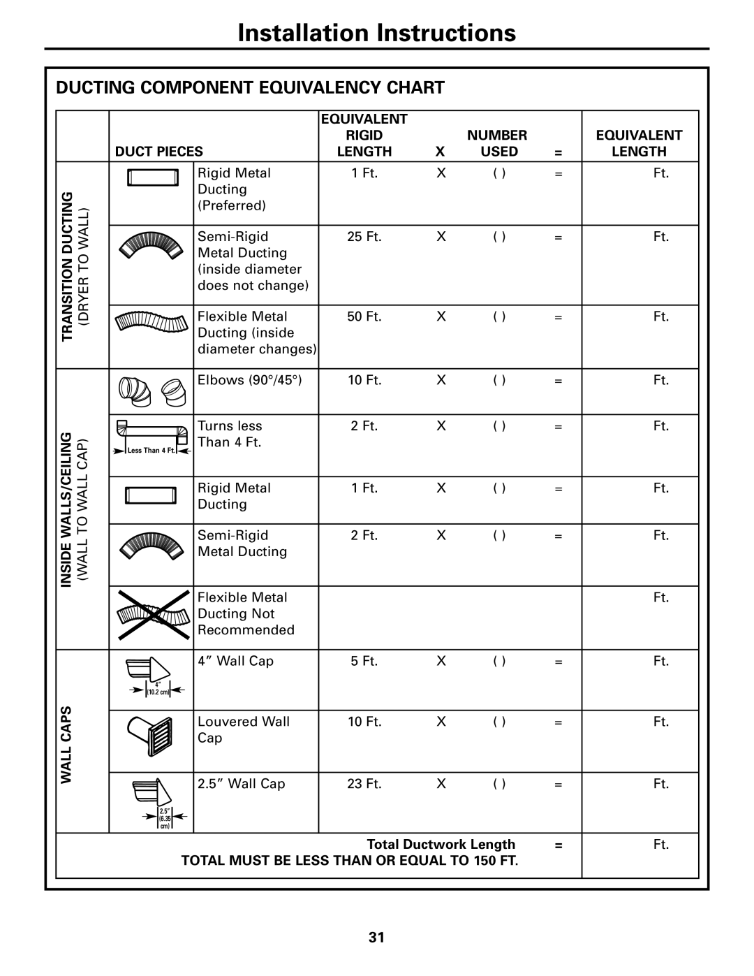 GE Monogram 3828EL2001A 175D1807P416, 49-90152-1, DPTGT750 operating instructions Ducting Component Equivalency Chart 