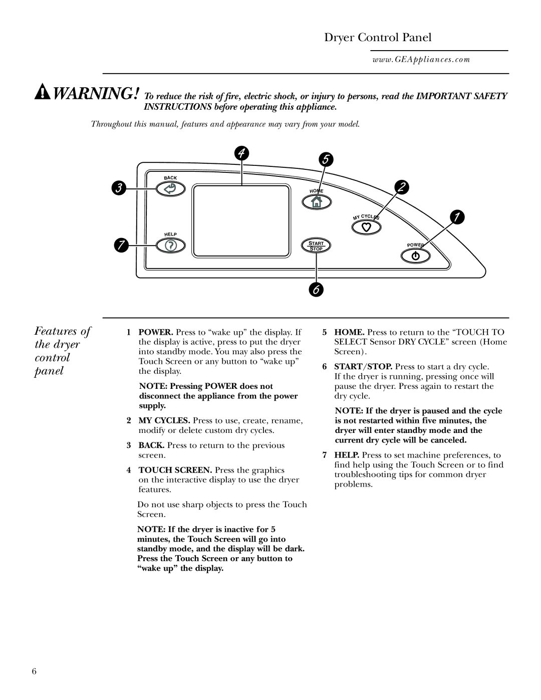 GE Monogram 49-90152-1, 3828EL2001A 175D1807P416, DPTGT750 Dryer Control Panel, Features of the dryer control panel 