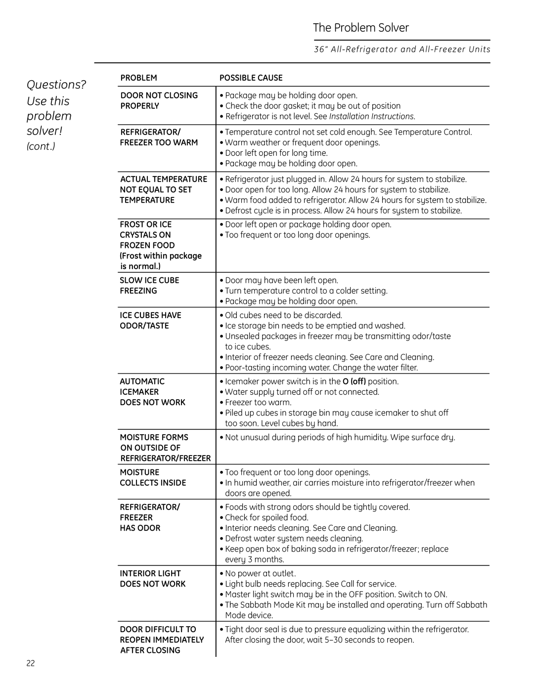 GE Monogram All-Refrigerators and All-Freezers owner manual The Problem Solver, Questions? Use this problem solver, cont 