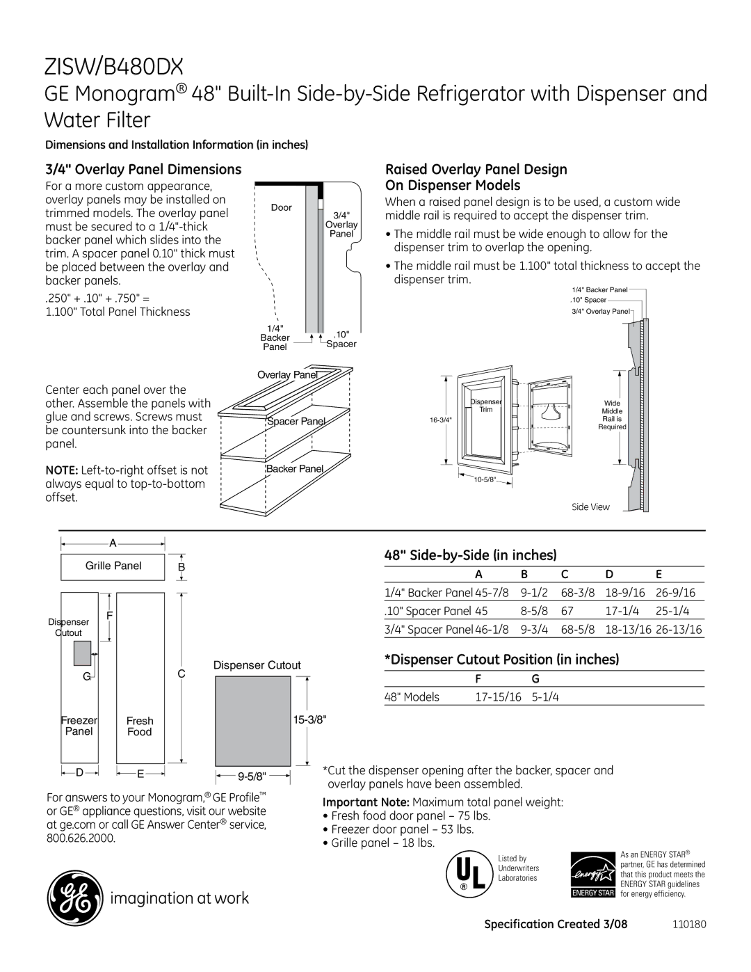 GE Monogram ZISW, B480DX Overlay Panel Dimensions, Raised Overlay Panel Design On Dispenser Models, Side-by-Side in inches 